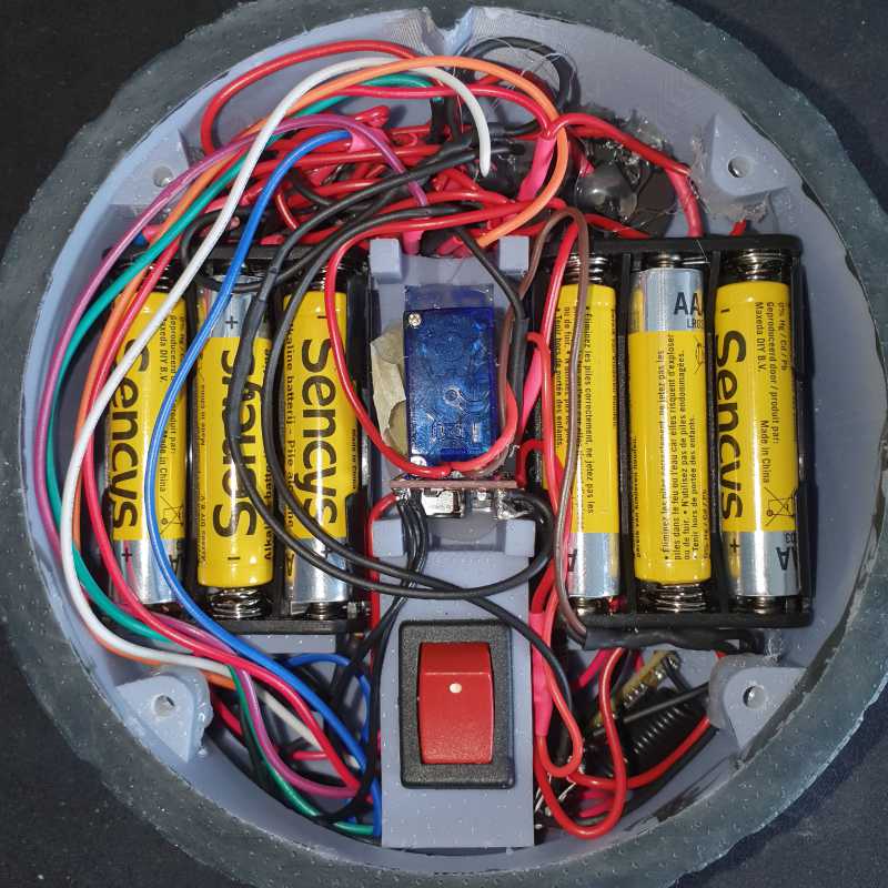 The internals